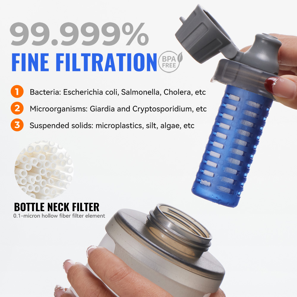 زجاجة مياه ناعمة من WRELS مع ف - مراجعة Water Bottle Collapsible وسعره