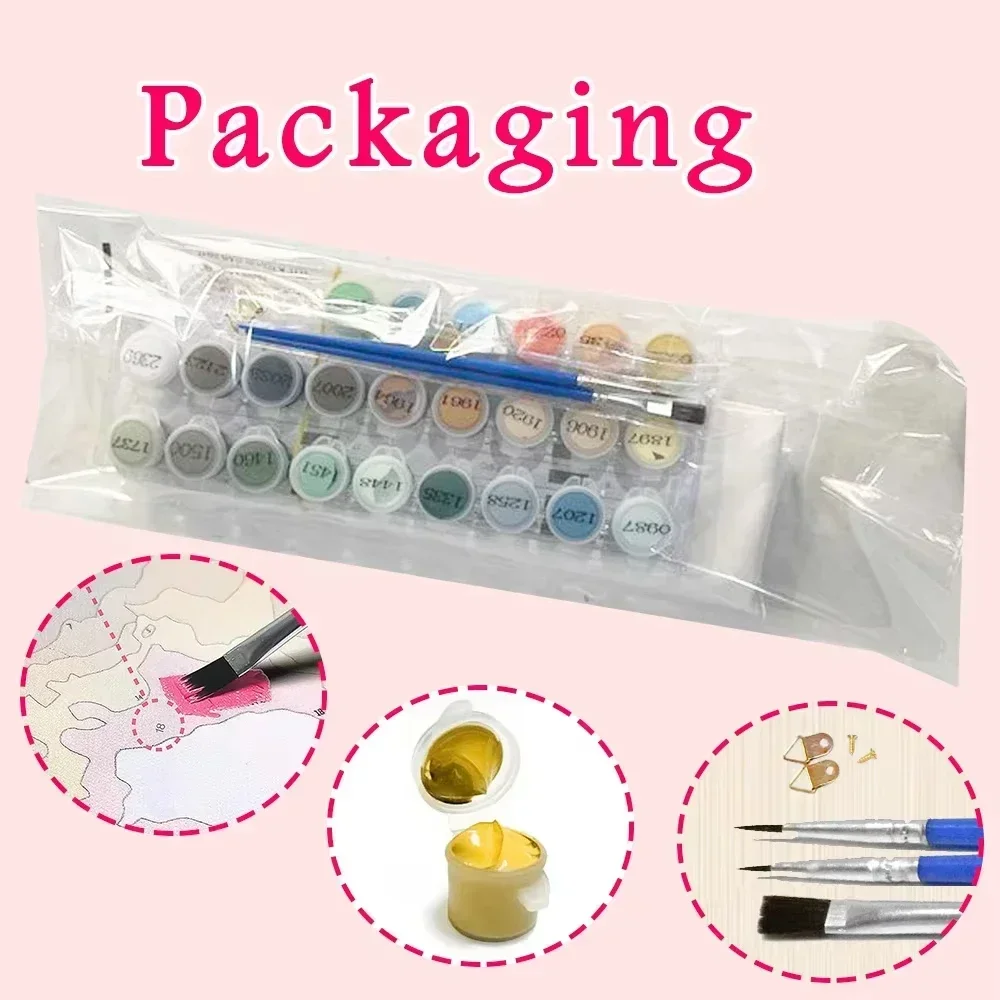 مجموعات الرسم بالأرقام الحديثة - مراجعة Travel Accessories Electronics وسعره